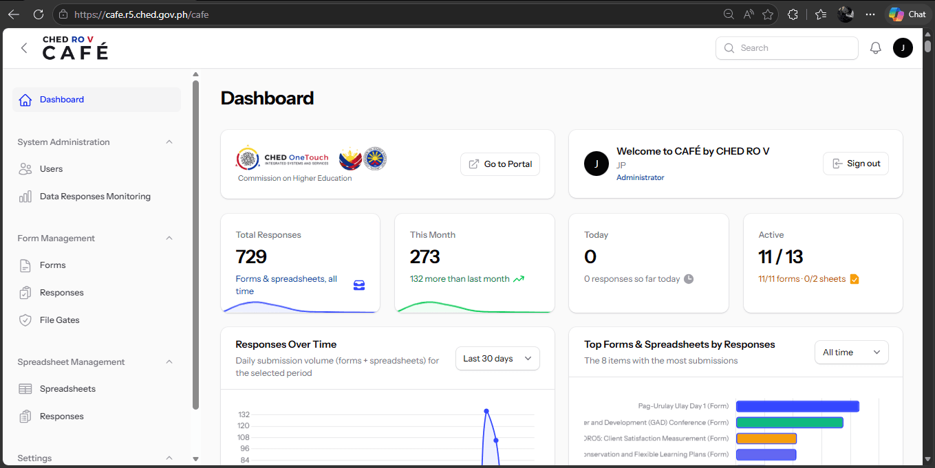 CAFÉ System (CHED RO V) screenshot 2